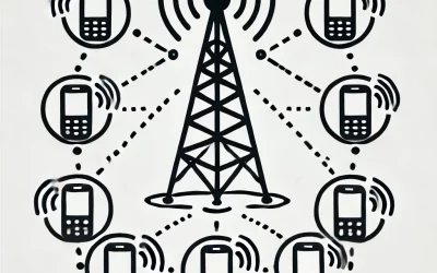 Mobile-env